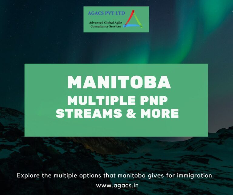 Manitoba Provincial Nominee Program Various Streams