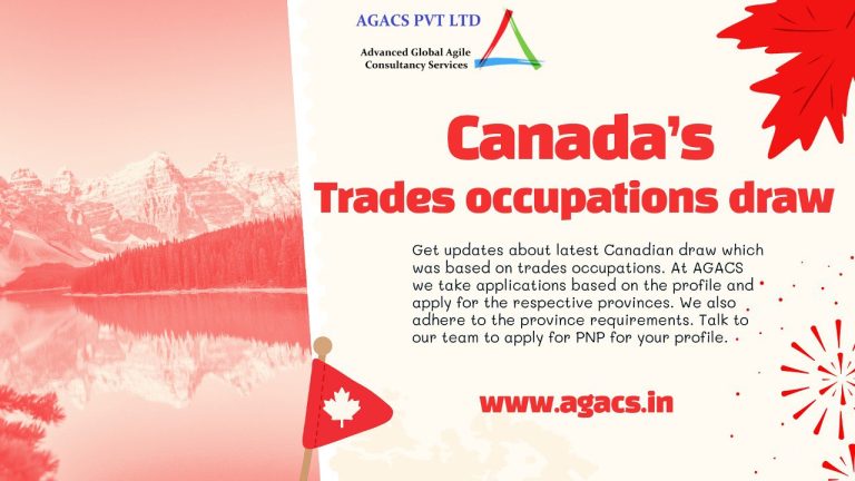 Express Entry Draw 321 for Canada