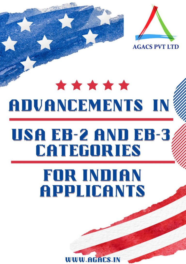 Advancements for Indian applicants in EB-2 & EB-3 categories